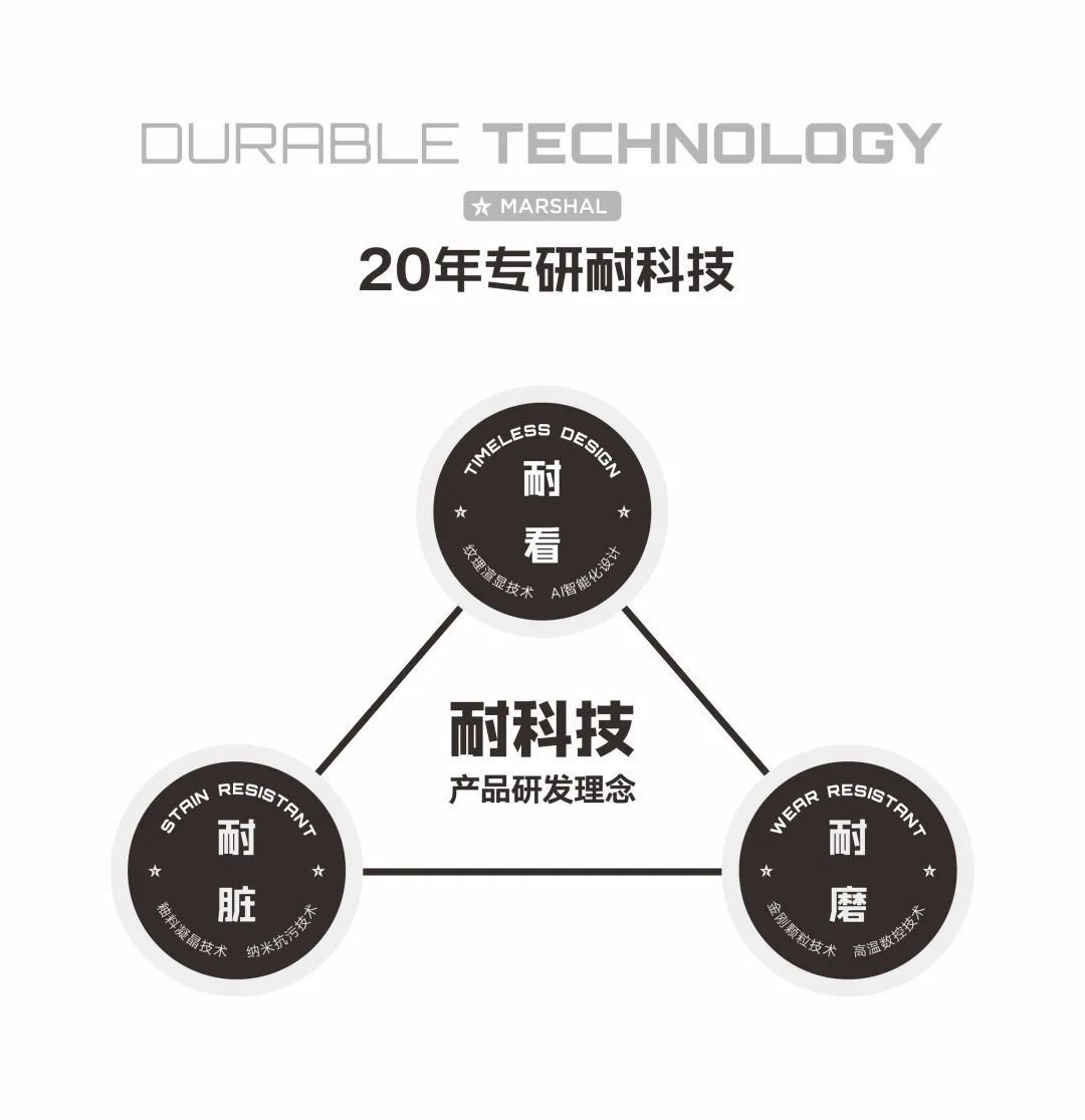 打破價格內(nèi)卷，聚焦價值升維！大將軍瓷磚重新定義瓷磚耐用標準(圖7)