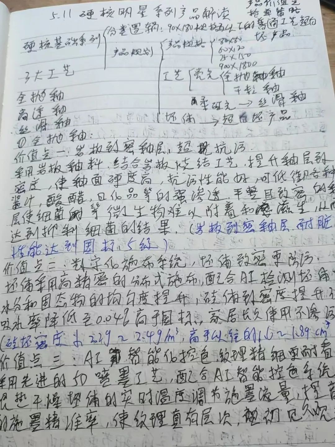 產(chǎn)品+終端=無限可能！用產(chǎn)品風(fēng)暴重塑終端生態(tài)(圖41)